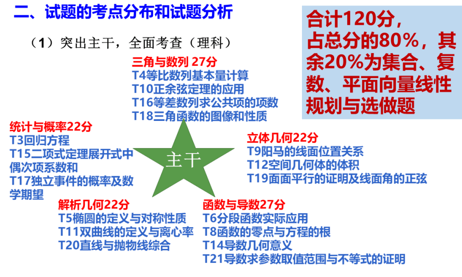 澳门一码一肖一特一中|最佳解释解析落实