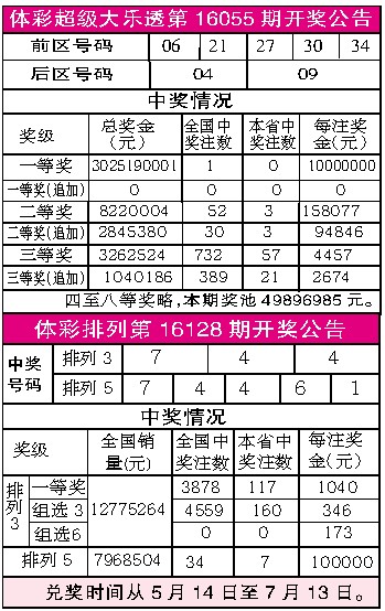 澳门六开彩开奖结果开奖记录2024年|最佳解释解析落实