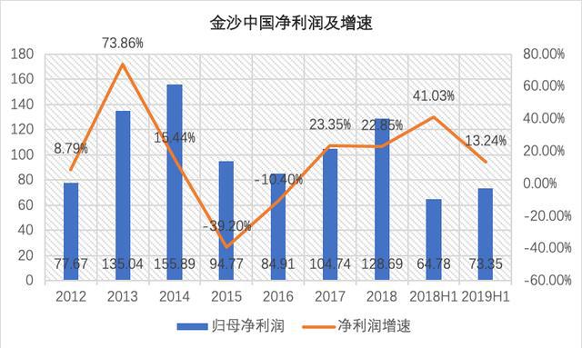 2024新澳门今晚开奖号码和香港|最佳解释解析落实