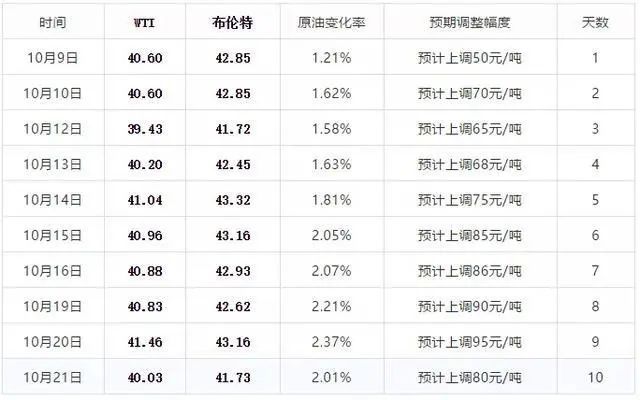 2024新澳门今晚开奖号码和香港|最佳解释解析落实