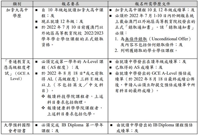 新澳门资料大全正版资料2023|最佳解释解析落实