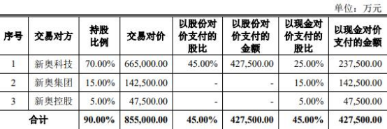 新奥天天免费资料单双中特|最佳解释解析落实