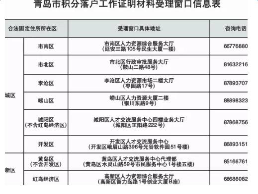 新澳六最准精彩资料|最佳解释解析落实