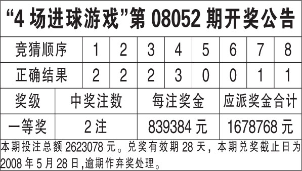 香港二四六天天彩开奖|最佳解释解析落实