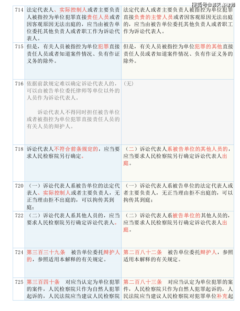 新澳门六2004开奖记录|最佳解释解析落实