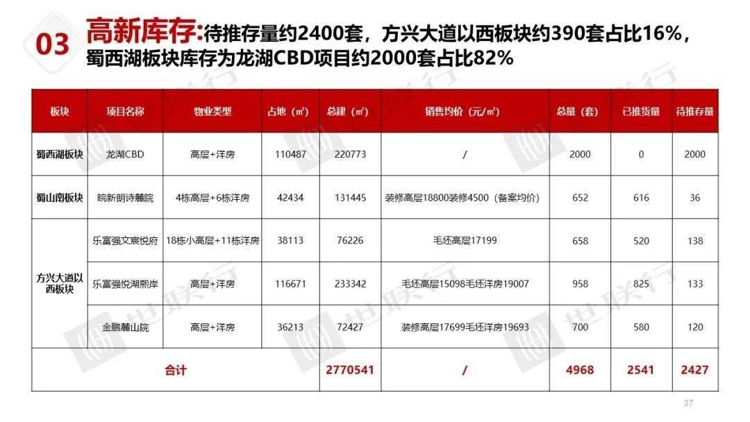 新澳天天开奖资料大全三中三|最佳解释解析落实