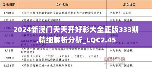 2024年正版免费天天开彩|最佳解释解析落实