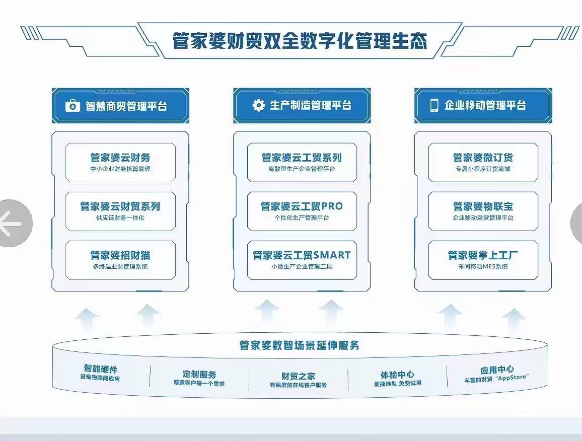 管家婆2024澳门免费资格|最佳解释解析落实