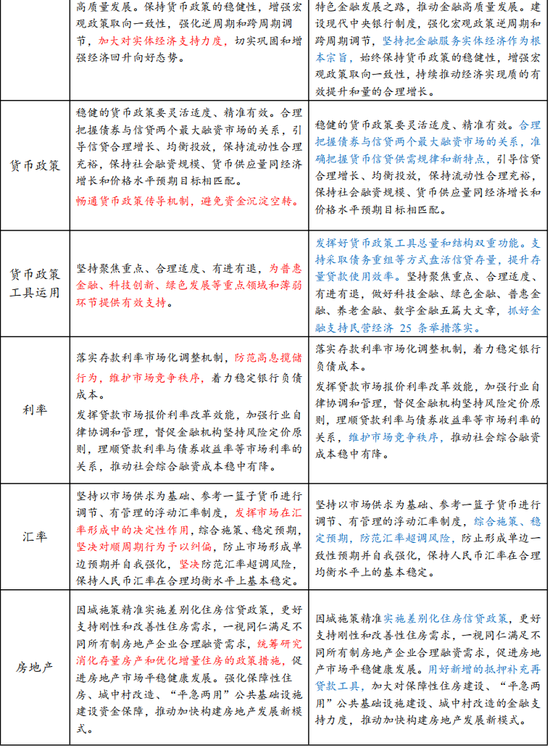 2024年新澳芳草地资料|最佳解释解析落实