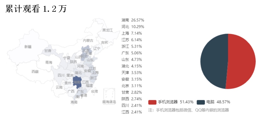 澳门三肖三淮100淮|最佳解释解析落实