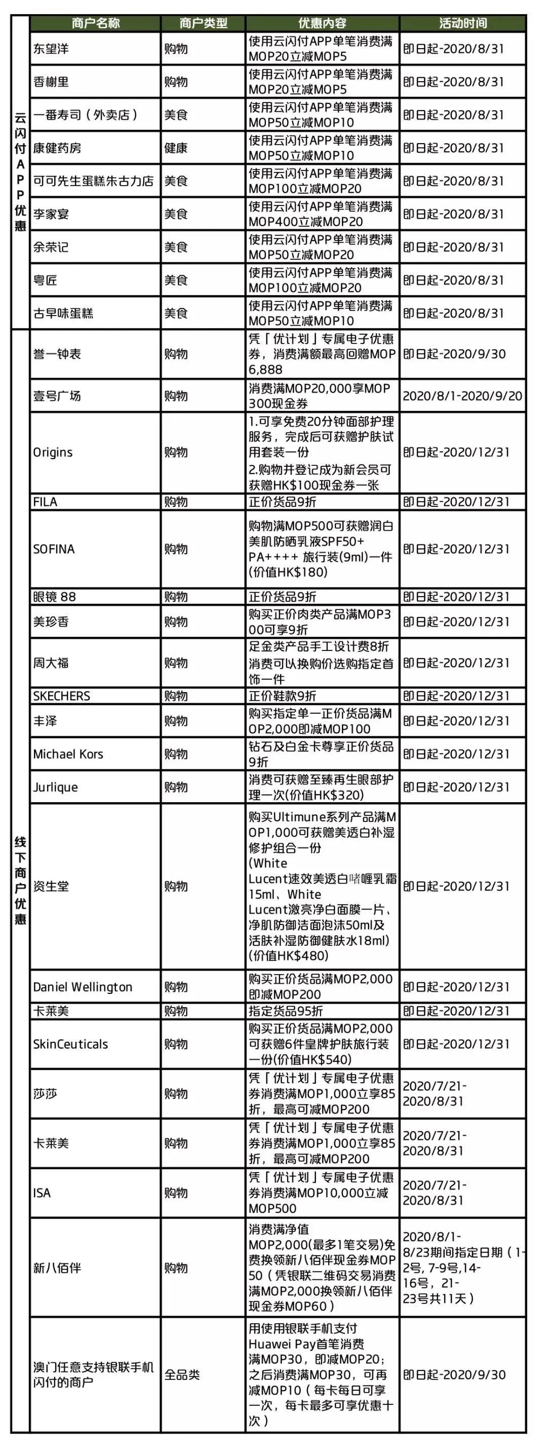 澳门一码一码100准确|最佳解释解析落实