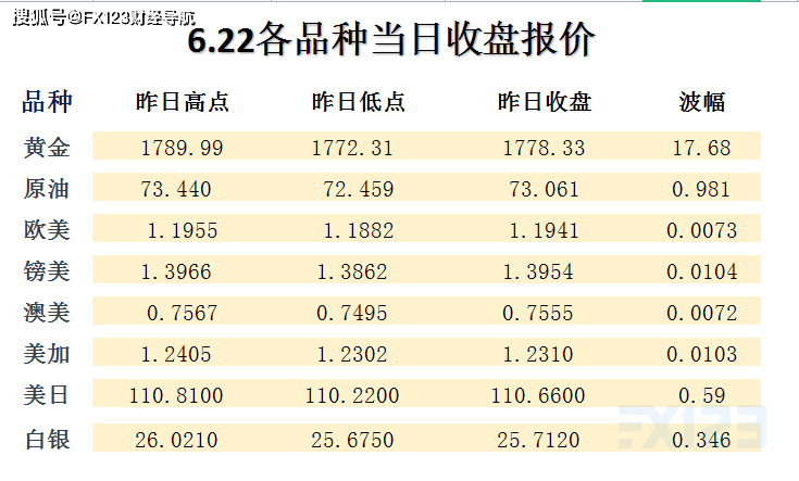 新澳天天开奖资料大全最新100期|最佳解释解析落实