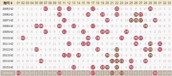 2024天天彩正版资料大全|最佳解释解析落实