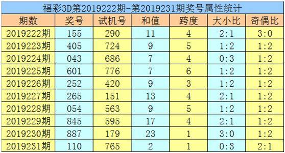 黄大仙论坛心水资料2024|最佳解释解析落实