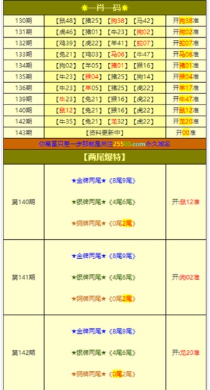 新澳门免费资料大全最新版本更新|最佳解释解析落实