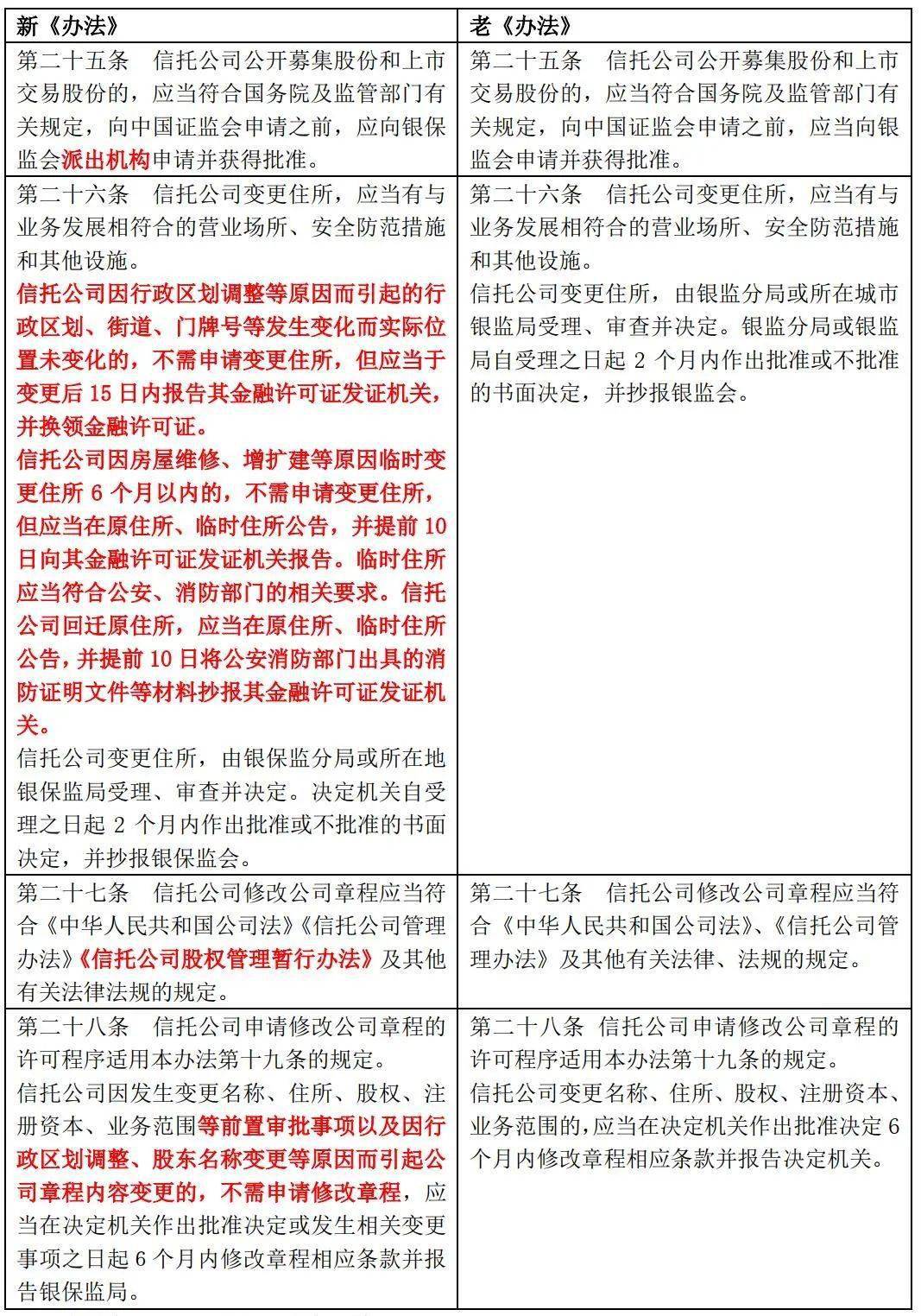 新澳全年免费资料大全|最佳解释解析落实