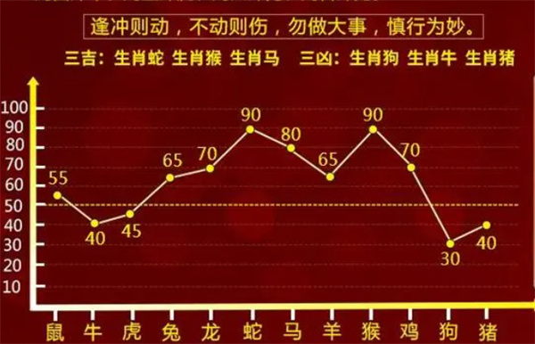 一肖一码100-准资料|最佳解释解析落实