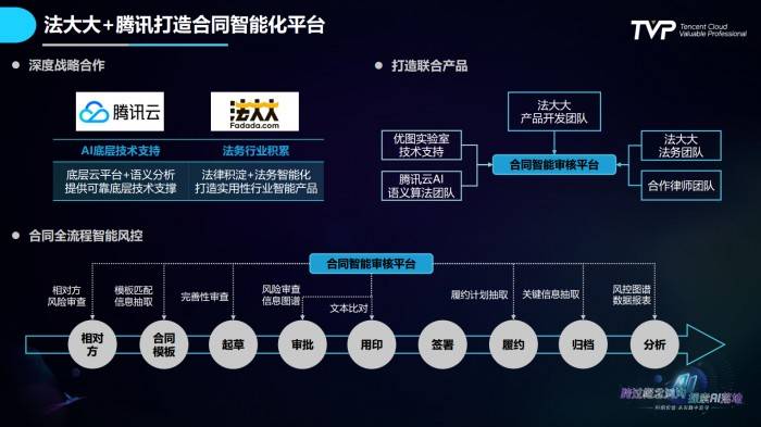 时间管理 第285页