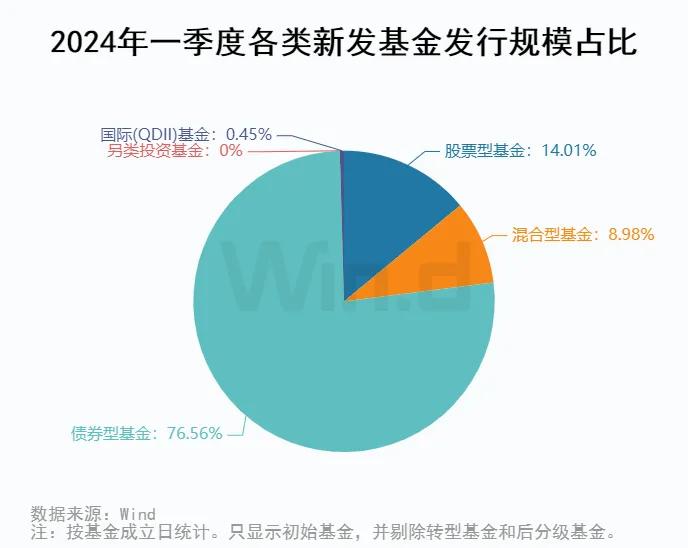 2024香港正版资料免费大全精准|最佳解释解析落实