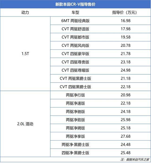 2024新奥门资料大全123期|最佳解释解析落实