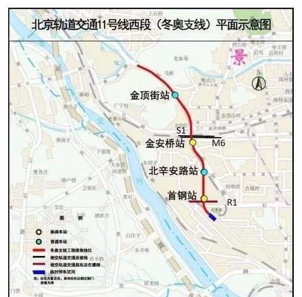 北京s1号线最新消息