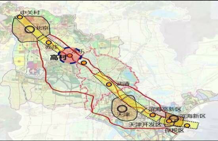 京津冀北三县最新消息