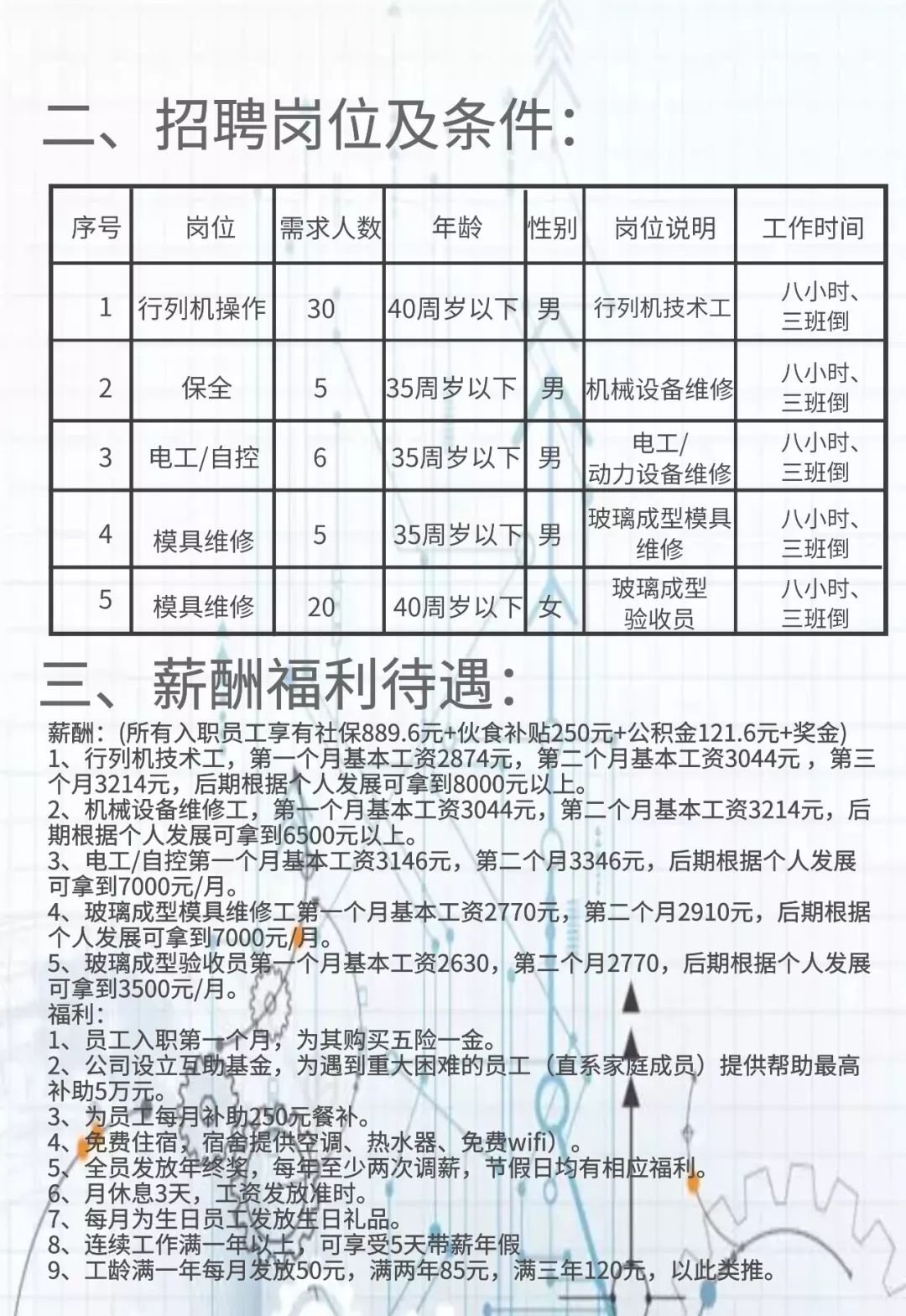 惠南镇最新招聘信息