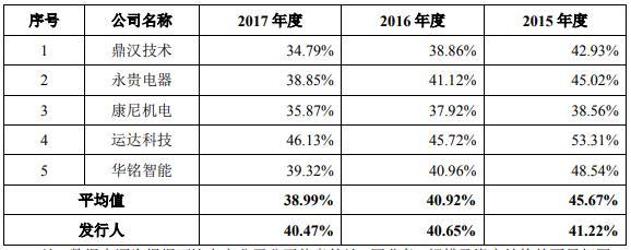 公司法最新版是哪一版