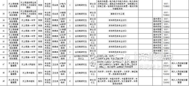 汶上信息港最新招聘