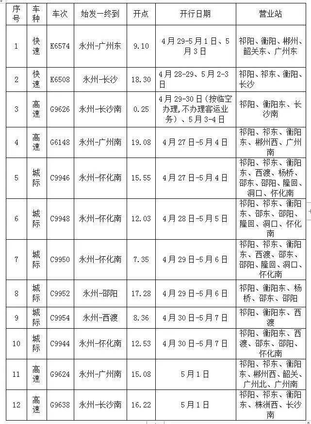 最新江永火车时刻表