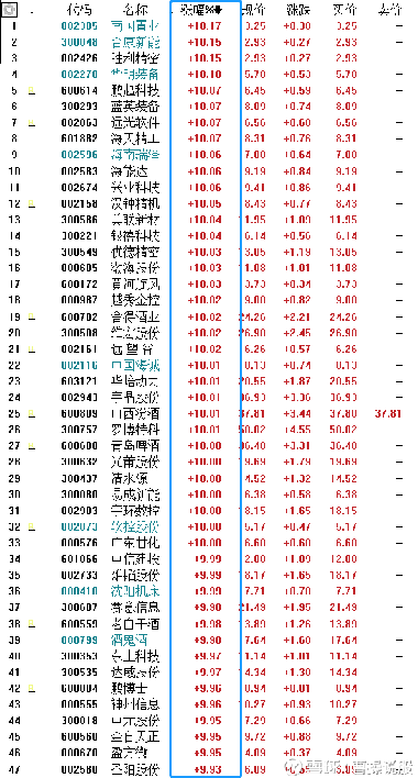 赛意信息股票最新消息