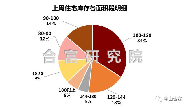 去除川字纹最好的安全的办法最新