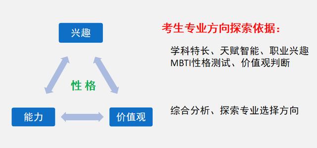 江苏2024年高考改革最新方案