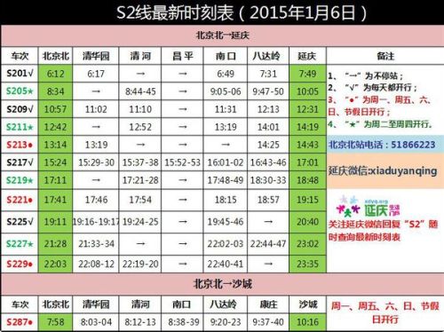 知识积累 第261页