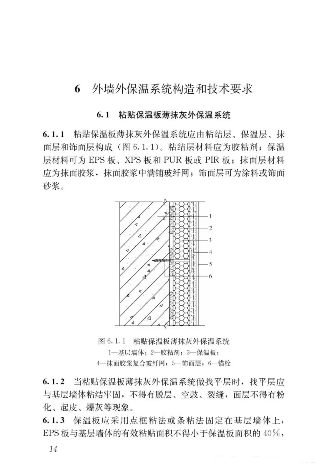 外墙外保温工程技术规程最新版及其应用探讨