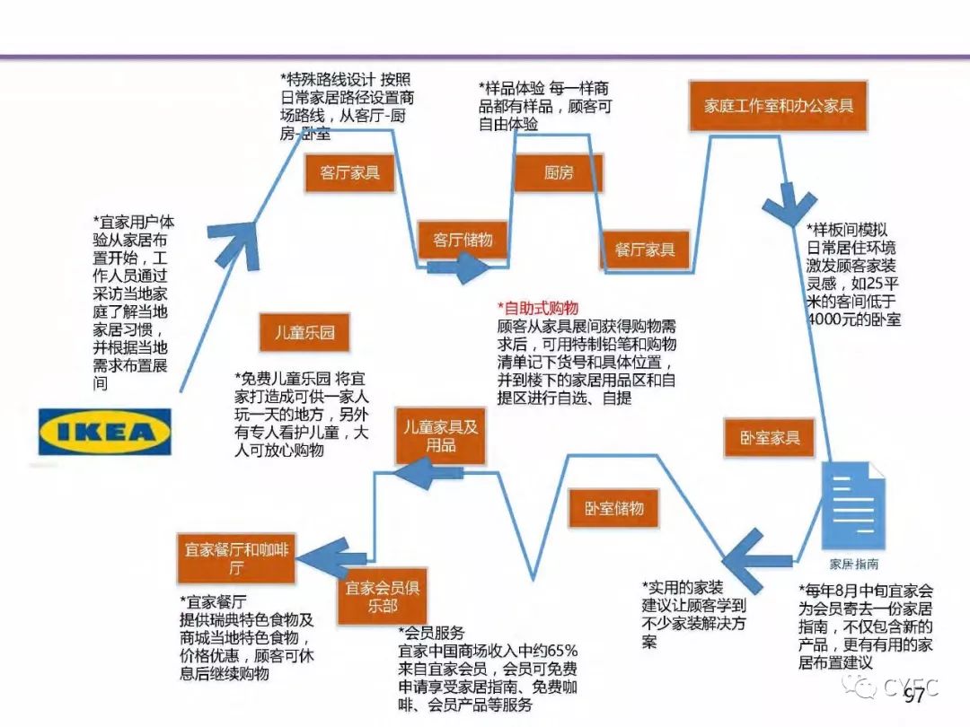 店连店王风林最新消息，商业巨头的崭新动态与未来展望