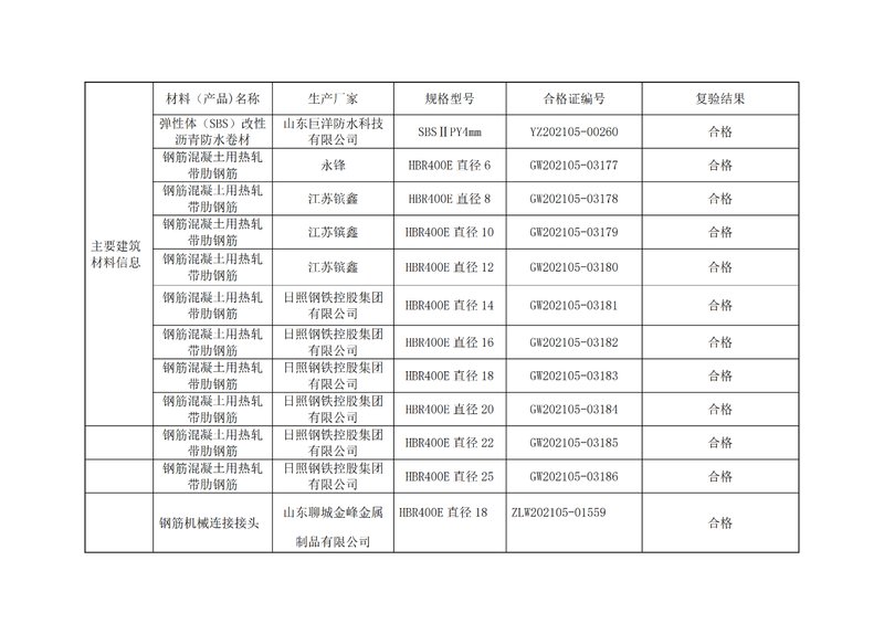 新晃房屋买卖最新消息深度解析