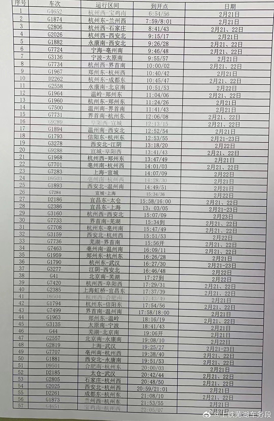 最新发布的关于2126次列车时刻表