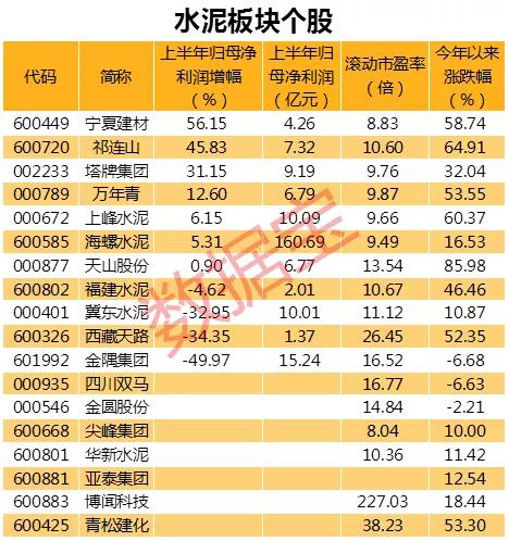 青松建化最新十大股东及其对公司的影响