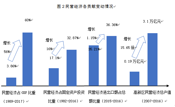 马龙撤县设区最新进展，经济转型与城市化进程的深度融合