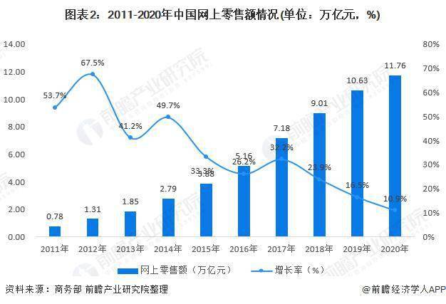 马鞍山房价走势最新消息，市场分析与未来展望