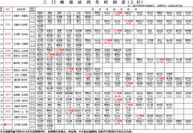 合作学习 第257页