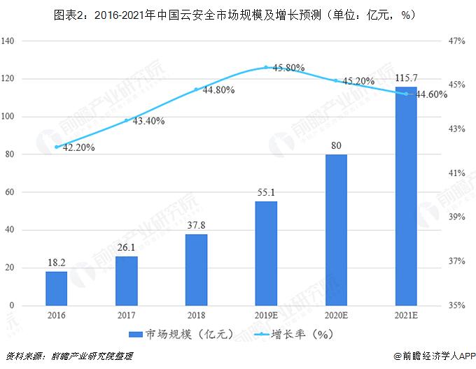 四平房价走势最新消息，市场趋势分析与预测