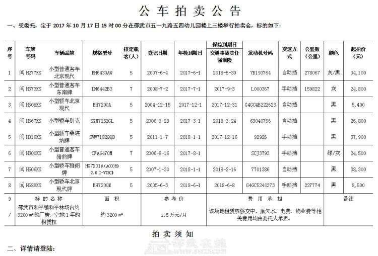 杭州公车拍卖最新消息，一场备受瞩目的公共资产处置盛事