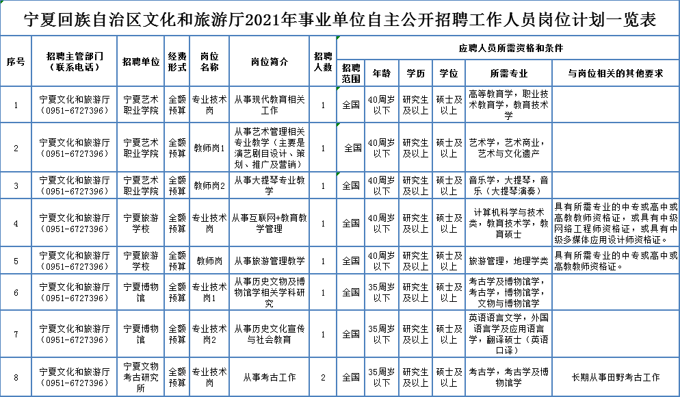 十堰市最新招聘信息网——职业发展的首选平台