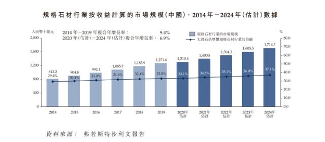 深圳外发加工最新消息，行业趋势、政策影响及未来发展展望