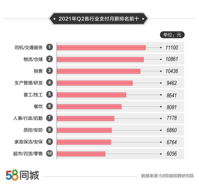 杭州58招聘网最新招聘，职业发展的热门目的地