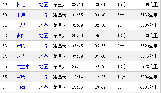 最新K2288次列车路线图详解