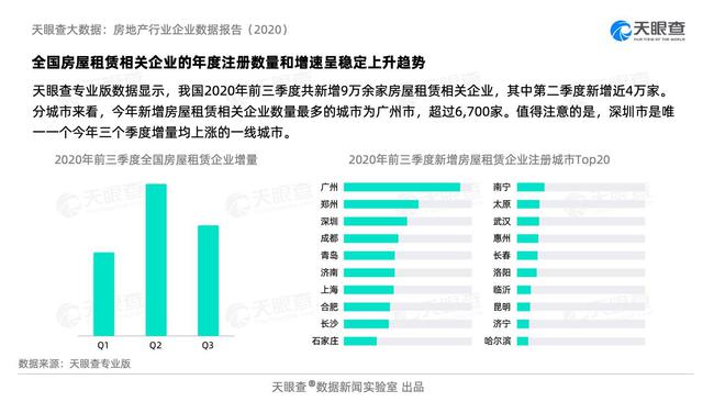 三门峡最新房屋出租信息概览