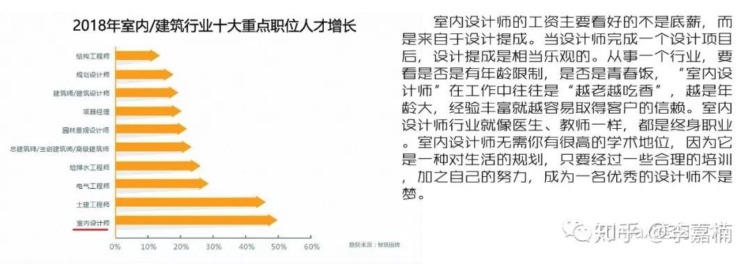 五金模设计师最新招聘——行业趋势与人才需求洞察